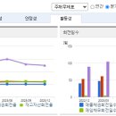 엘제이에이치1