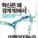화이트스페이스 이미지