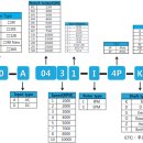 티엠테크