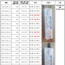 에스디트레이딩