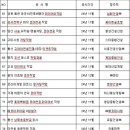 (주)대해 이미지