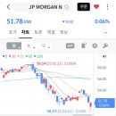필립커뮤니케이션즈 이미지