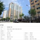 중동 우봉카이스빌 네이버블로그