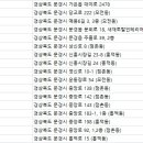 혜명한의원 이미지