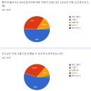 전북중학교 이미지