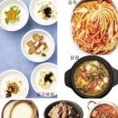 한국발효(주) 이미지