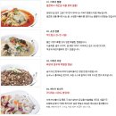 이비가짬뽕 - 포항시 북구 새천년대로 511 | 이비가짬뽕
