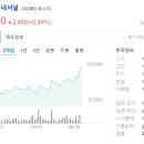 뷰티인터내셔널 이미지