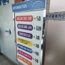 수영역 11번출구(부산고용노동청) | [실업급여 part 2.] 부산 동부 고용복지센터 방문기/실업급여 1차~5차 신청