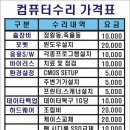 컴퓨터마트 - 구미시 산호대로27길 15 | 컴퓨터마트