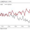 현대에이치알 이미지