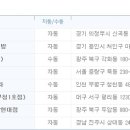 승차권판매소서구청 이미지