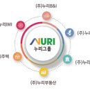 (주)아이엠아이 이미지