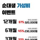 가곡동유심천 이미지