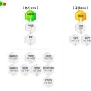 광림메디칼(주) 이미지