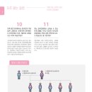 북부유전자 이미지