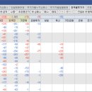 지에프투어 이미지