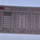 G8157 이미지