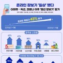 장보기 이미지