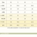 스위티봉봉 이미지