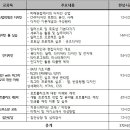 디지털디자인
