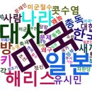 지난 주 핫 키워드는 '해리스', '부동산', '이국종', '양준일' 이미지