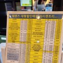 [부산] '아이젠트리' 정밀검사 솔직 후기 선글라스 서면안경점