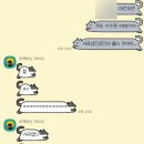 다르코봉봉 이미지