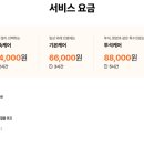 케어인서비스 이미지