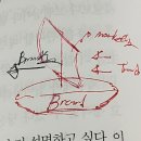 브랜딩비유 이미지