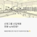신영자동차종합상사 | 신영그룹 신입채용 연봉 4,670만원? 채용연계형 인턴 지원 전 꼭 알아야 할 것들
