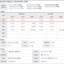 성북-돈암-2020 이미지