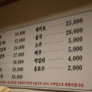 사양천 네이버블로그