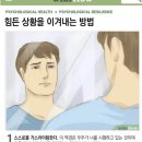 일류상회