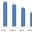 한국변액교육개발원