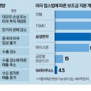에스케이기계산업 이미지