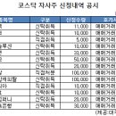 신천개발 이미지
