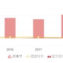 (주)삼흥글로벌 이미지
