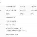 신원더파크2차경로당 이미지