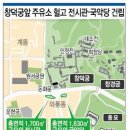 유산주유소 이미지