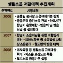 피아노노래연습장 이미지