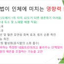 온열요법