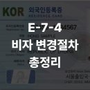 행정사김상수사무소 네이버블로그