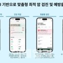 니드