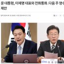 윤석열 이재명 회담 전망 이미지