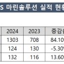 태안풍력솔루션
