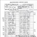 수서-102 이미지