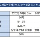에스와이텔레콤 이미지