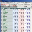 (주)태광투어 이데일리