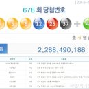 GS25 계산동경점 머니투데이